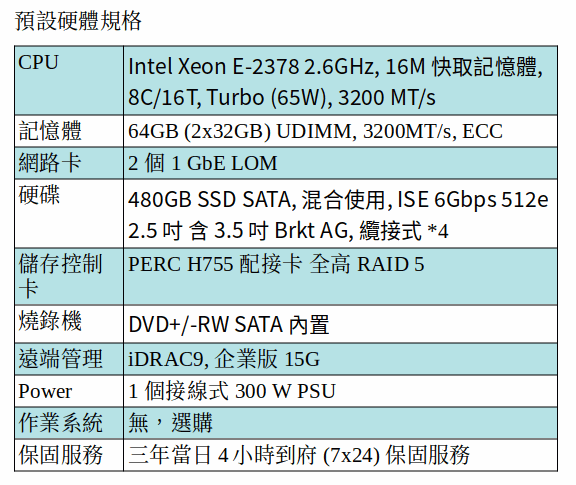 DELL POWEREDGE T150 SERVER (Xeon E-2378/64G/480G SSD*4)