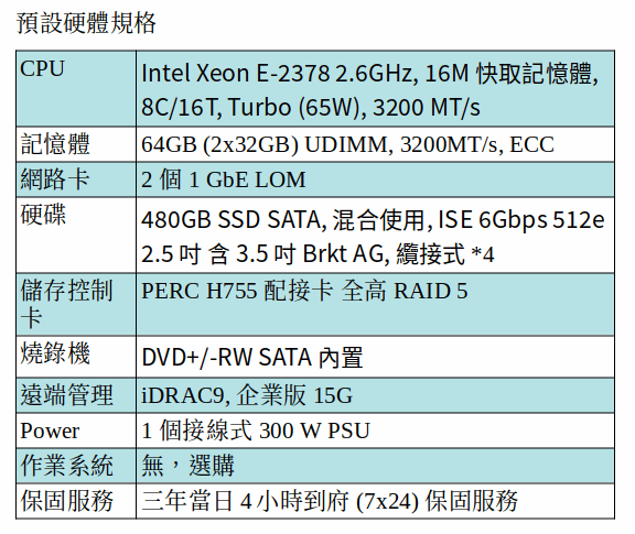 DELL POWEREDGE T150 SERVER (Xeon E-2378/64G/480G SSD*4) DELL POWEREDGE T150 SERVER (Xeon E-2378/64G/480G SSD*4)