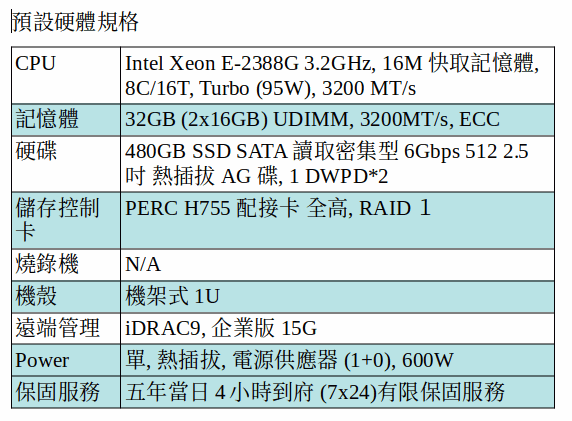 DELL POWEREDGE R350 SERVER (XEON E-2388G/32GB RAM/480GB SSD*2/五年保)