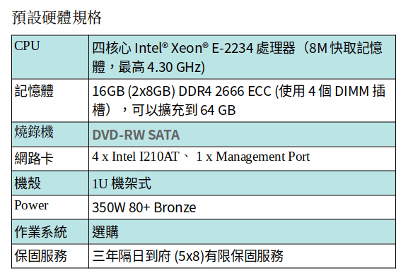 ASUS RS100-E10-PI2 伺服器 (XEON E-2234/16GB RAM/256GB SSD)