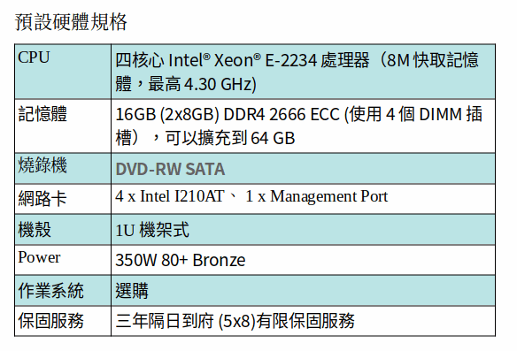 ASUS RS100-E10-PI2 伺服器 (XEON E-2234/16GB RAM/256GB SSD) ASUS RS100-E10-PI2 伺服器 (XEON E-2234/16GB RAM/256GB SSD)