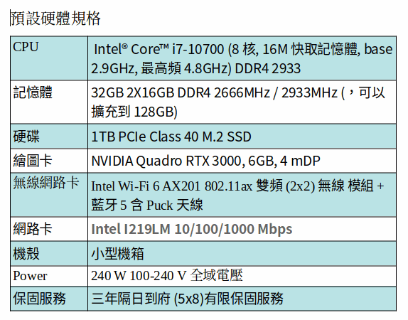 DELL Precision 3240 工作站 (W-1290/32GB/1TB SSD/QUADRO RTX3000)