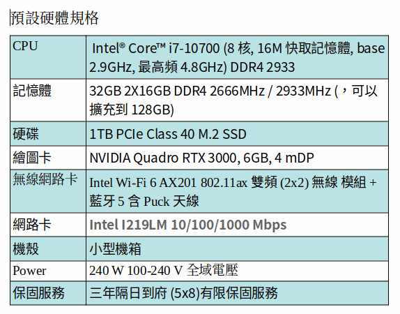 DELL Precision 3240 工作站 (W-1290/32GB/1TB SSD/QUADRO RTX3000) DELL Precision 3240 工作站 (W-1290/32GB/1TB SSD/QUADRO RTX3000)