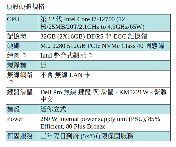 DELL Optiplex 7000 商用電腦 (I7-12700 /32GB/512GB SSD/UHD)