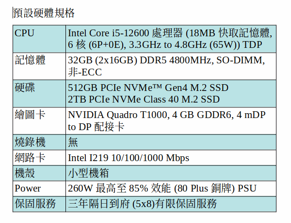 DELL Precision 3460 工作站 (I5-12600/32GB/512GB SSD+2TB SSD/QUADRO T1000)