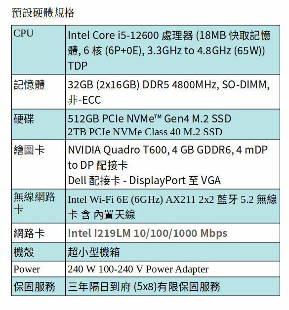 DELL Precision 3260 工作站 (I5-12600 /32GB/512GB SSD+2TB SSD/QUADRO T600)