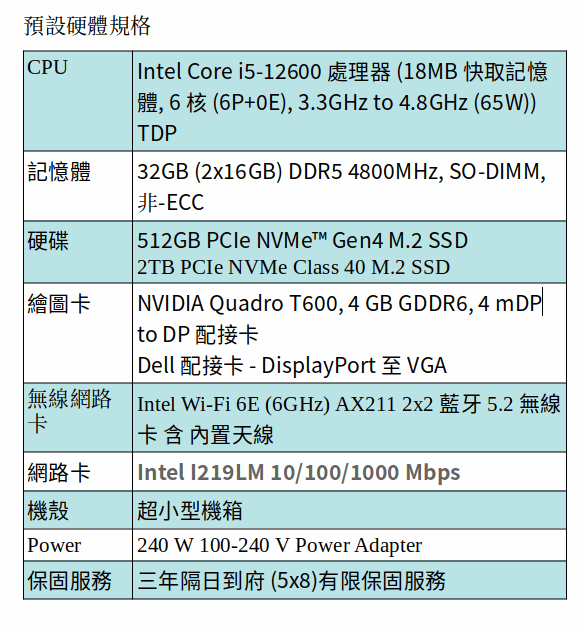DELL Precision 3260 工作站 (I5-12600 /32GB/512GB SSD+2TB SSD/QUADRO T600) DELL Precision 3260 工作站 (I5-12600 /32GB/512GB SSD+2TB SSD/QUADRO T600)