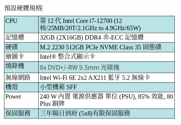 DELL Optiplex 5000 商用電腦 (I7-12700 /32GB/512GB SSD/小型機箱) DELL Optiplex 5000 商用電腦 (I7-12700 /32GB/512GB SSD/小型機箱)