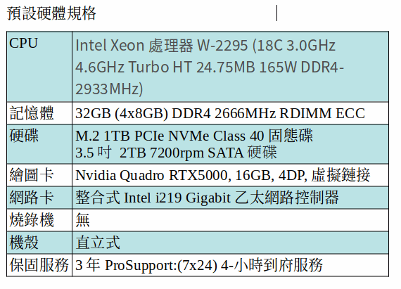 DELL Precision 5820 工作站 (XEON W-2295/32GB RAM/1TB SSD+2TB SATA/QUADRO RTX5000) DELL Precision 5820 工作站 (XEON W-2295/32GB RAM/1TB SSD+2TB SATA/QUADRO RTX5000)