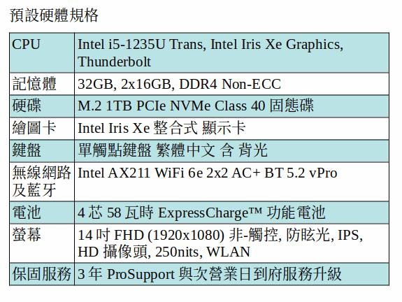 DELL Latitude 5430 商用筆電 (i5-1235U/32GB/1TB SSD/14吋 FHD) DELL Latitude 5430 商用筆電 (i5-1235U/32GB/1TB SSD/14吋 FHD)