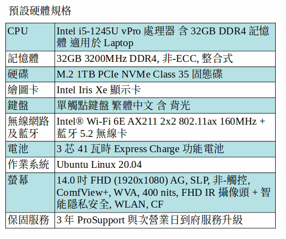 DELL Latitude 7430 Ubuntu 筆電 (i5-1245U/32GB/1TB SSD/14吋 FHD) DELL Latitude 7430 Ubuntu 筆電 (i5-1245U/32GB/1TB SSD/14吋 FHD)
