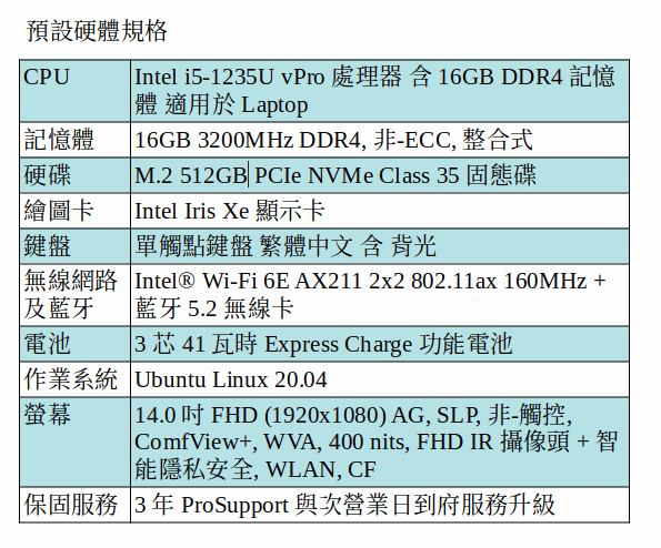 DELL Latitude 7430 Ubuntu 筆電 (i5-1235U/16GB/512G SSD/14吋 FHD) DELL Latitude 7430 Ubuntu 筆電 (i5-1235U/16GB/512G SSD/14吋 FHD)