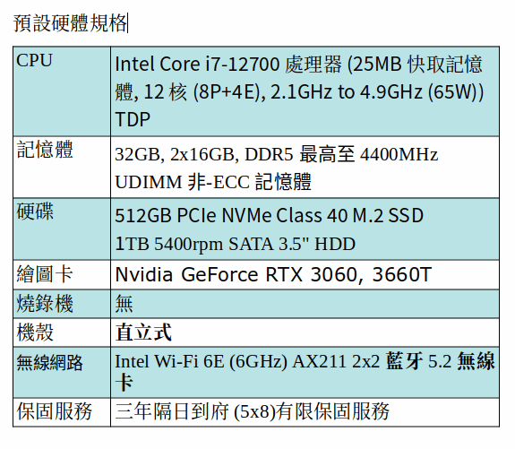 DELL Precision 3660 工作站 (I7-12700 /32GB/512GB SSD＋1TB SATA/Geforce RTX 3060)