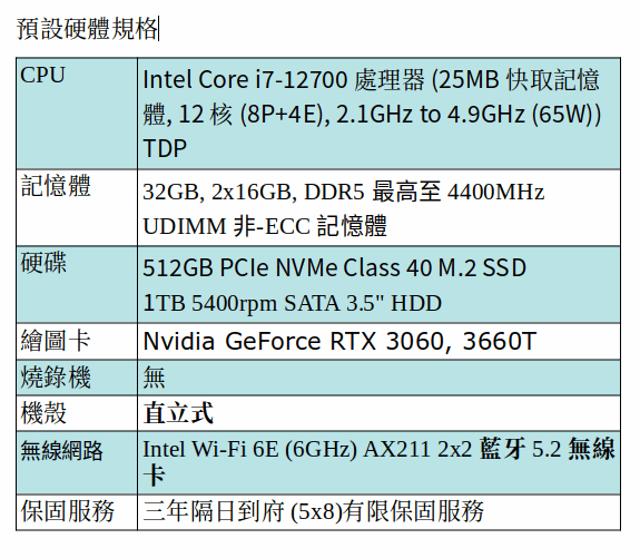DELL Precision 3660 工作站 (I7-12700 /32GB/512GB SSD+1TB SATA/Geforce RTX 3060) DELL Precision 3660 工作站 (I7-12700 /32GB/512GB SSD+1TB SATA/Geforce RTX 3060)