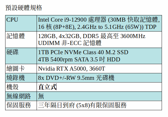 DELL Precision 3660 工作站 (I9-12900 /128GB/1TB SSD+4TB SATA/QUADRO RTX A5000) DELL Precision 3660 工作站 (I9-12900 /128GB/1TB SSD+4TB SATA/QUADRO RTX A5000)