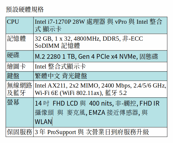 DELL Precision 3470 行動工作站 (i7-1270P/32GB/1TB SSD/UHD/14吋 FHD) DELL Precision 3470 行動工作站 (i7-1270P/32GB/1TB SSD/UHD/14吋 FHD)