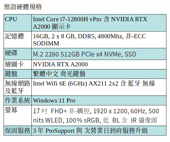 DELL Precision 5770 行動工作站 (I7-12800H/16GB/512GB SSD/A2000/17.3吋 FHD/Win 11P) DELL Precision 5770 行動工作站 (I7-12800H/16GB/512GB SSD/A2000/17.3吋 FHD/Win 11P)