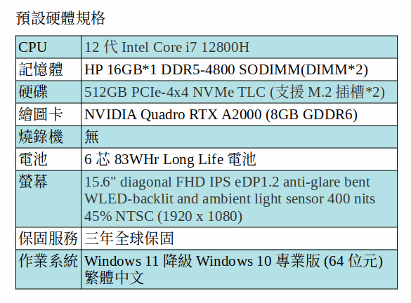 HP ZBOOK POWERG9/15.6in FHD 400nits/I7-12800H/512G SSD/16G/A2000/W10P/3Y