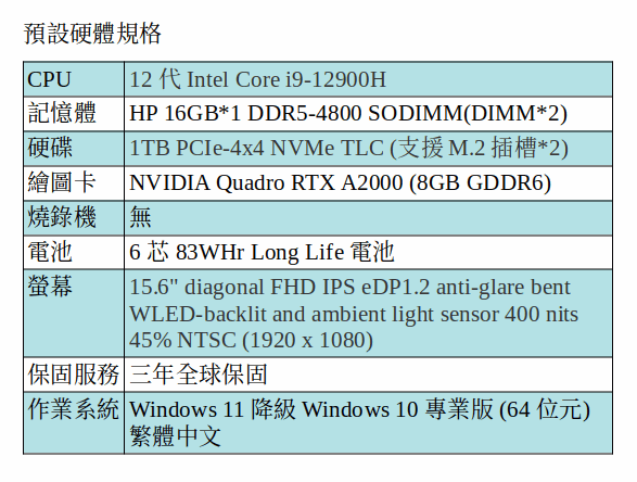 HP ZBOOK POWERG9/15.6in FHD 400nits/I9-12900H/1TB SSD/16G/A2000/W10P/3Y