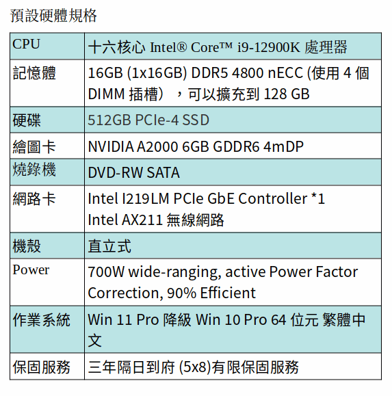 HP Z2G9 TWR 工作站 (I9-12900K/16G/512GB SSD/DVDRW/A2000/SD/700W/UKUM/WIN10PRO/3Y)