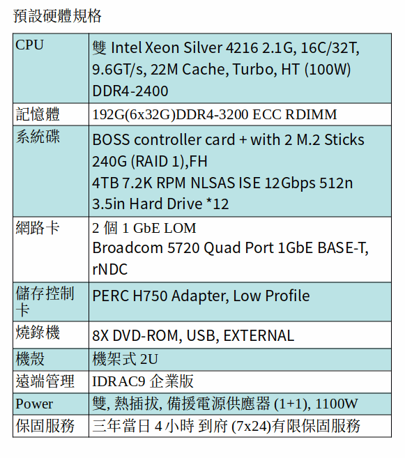 DELL R740xd 機架式伺服器 (XEON SILVER 4216*2/192GB RAM/240GB SSD*2+4TB NLSAS*12) DELL R740xd 機架式伺服器 (XEON SILVER 4216*2/192GB RAM/240GB SSD*2+4TB NLSAS*12)