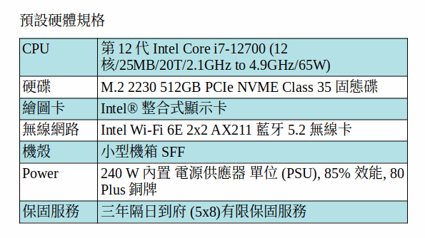 DELL Optiplex 5000 商用電腦 (I7-12700 /32GB/512GB SSD/小型機箱) DELL Optiplex 5000 商用電腦 (I7-12700 /32GB/512GB SSD/小型機箱)
