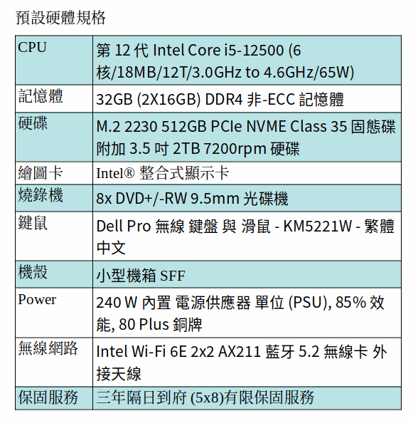 DELL Optiplex 5000 商用電腦 (I5-12500 /32GB/512GB SSD+2TB SATA/小型機箱) DELL Optiplex 5000 商用電腦 (I5-12500 /32GB/512GB SSD+2TB SATA/小型機箱)
