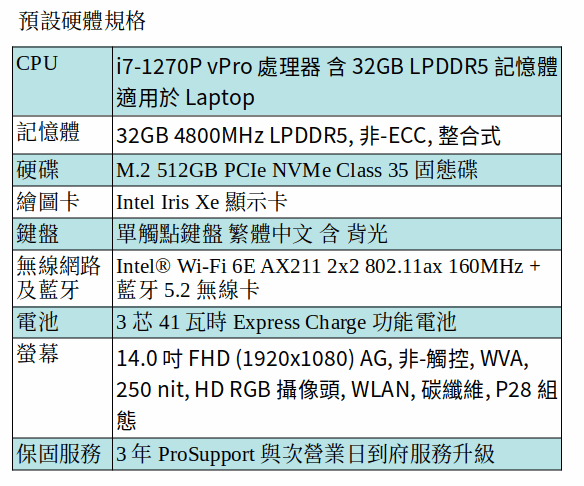 DELL Latitude 7430 商用筆電 (i7-1270P/32GB/512GB SSD/14吋 FHD)