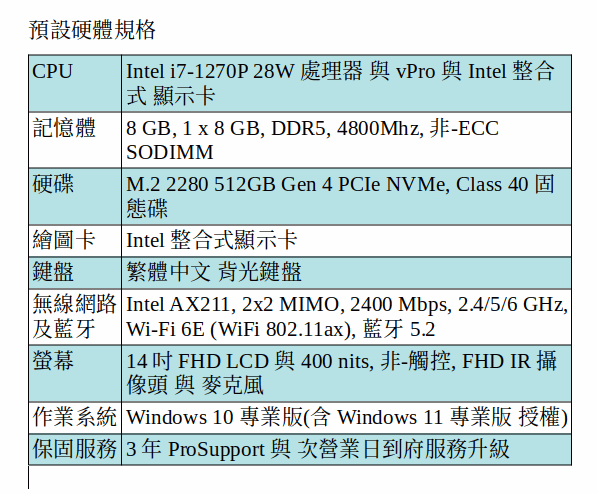 DELL Precision 3470 行動工作站 (i7-1270P/8GB/512GB SSD/UHD/14吋 FHD/Win10 Pro)