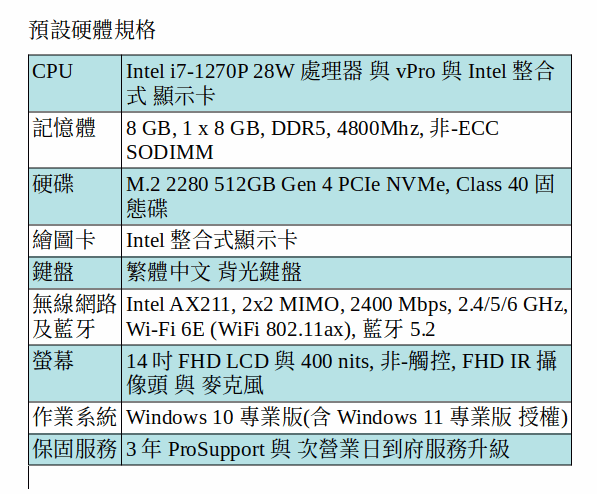 DELL Precision 3470 行動工作站 (i7-1270P/8GB/512GB SSD/UHD/14吋 FHD/Win10 Pro) DELL Precision 3470 行動工作站 (i7-1270P/8GB/512GB SSD/UHD/14吋 FHD/Win10 Pro)