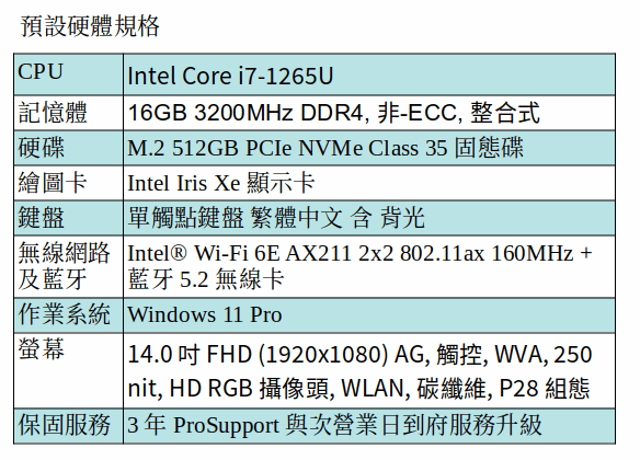 ELL Latitude 7430 商用筆電 (i5-1265U/16GB/512G SSD/14吋 FHD 觸控/Win 11 Pro) ELL Latitude 7430 商用筆電 (i5-1265U/16GB/512G SSD/14吋 FHD 觸控/Win 11 Pro)