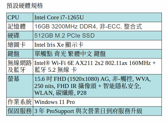 DELL Latitude 7530 Ubuntu 筆電 (i7-1265U/16GB/512GB SSD/15吋 FHD) DELL Latitude 7530 Ubuntu 筆電 (i7-1265U/16GB/512GB SSD/15吋 FHD)