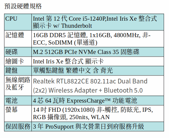 DELL Latitude 5431 Ubuntu 筆電 (i5-1240P/16GB/512GB SSD/14吋 FHD)