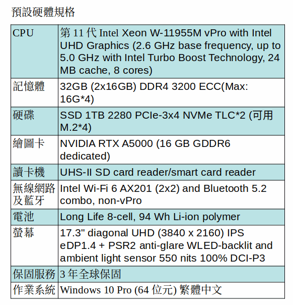 HP ZBOOK FURY 17G8/17.3in 4K UHD 550nits/Xeon W-11955M/1T*2/W10P/3Y