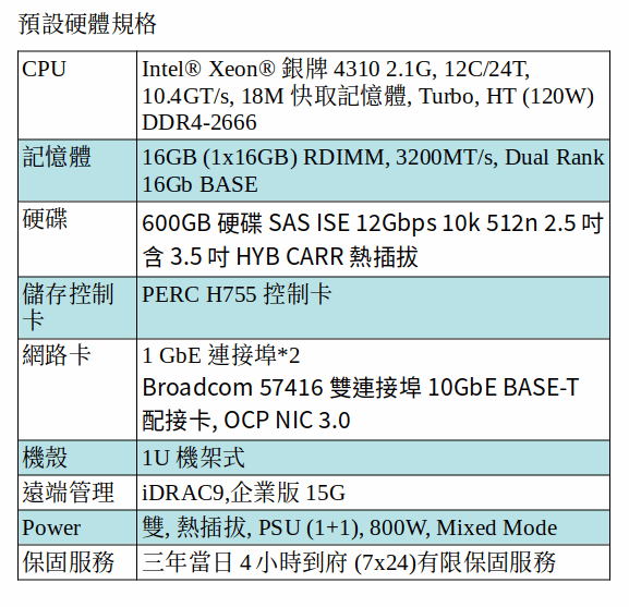 DELL POWEREDGE R450 SERVER (Xeon Silver 4310/16G/600GB SAS) DELL POWEREDGE R450 SERVER (Xeon Silver 4310/16G/600GB SAS)