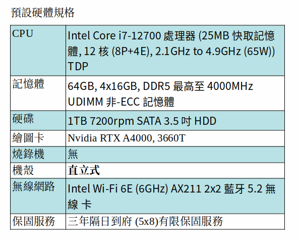 DELL Precision 3660 工作站 (I7-12700 /64GB/1TB SATA/RTX A4000) DELL Precision 3660 工作站 (I7-12700 /64GB/1TB SATA/RTX A4000)