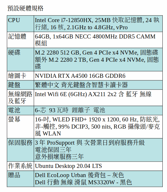 DELL Precision 7670 Ubuntu Desktop 行動工作站 (i7-12850HX/64GB/512GBSSD+2TB SSD/A4500/16吋 FHD) DELL Precision 7670 Ubuntu Desktop 行動工作站 (i7-12850HX/64GB/512GBSSD+2TB SSD/A4500/16吋 FHD)