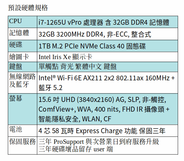 DELL Latitude 7530 商用筆電 (i7-1265U/32GB/1TB SSD/15吋 UHD)