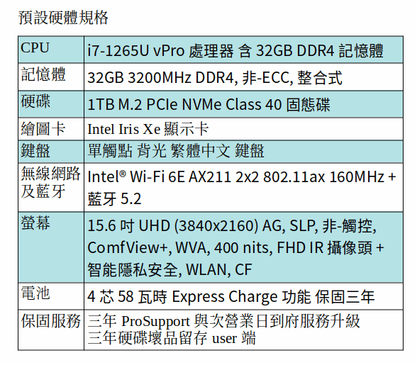DELL Latitude 7530 商用筆電 (i7-1265U/32GB/1TB SSD/15吋 UHD) DELL Latitude 7530 商用筆電 (i7-1265U/32GB/1TB SSD/15吋 UHD)