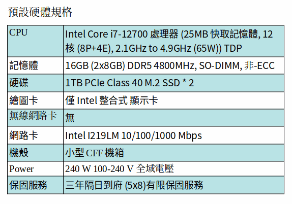 DELL Precision 3260 工作站 (I7-12700 /16GB/1TB SSD+1TB SSD)