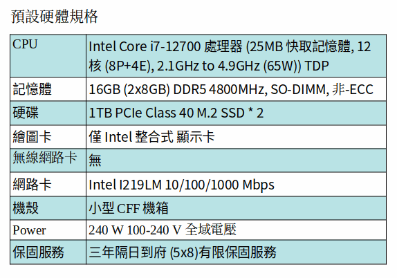 DELL Precision 3260 工作站 (I7-12700 /16GB/1TB SSD+1TB SSD) DELL Precision 3260 工作站 (I7-12700 /16GB/1TB SSD+1TB SSD)