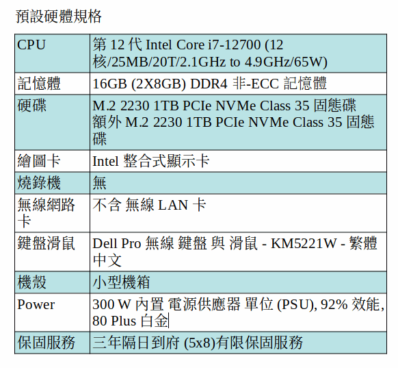 DELL Optiplex 7000 商用電腦 (I7-12700 /16GB/1TB SSD+1TB SSD/UHD/小型機箱) DELL Optiplex 7000 商用電腦 (I7-12700 /16GB/1TB SSD+1TB SSD/UHD/小型機箱)