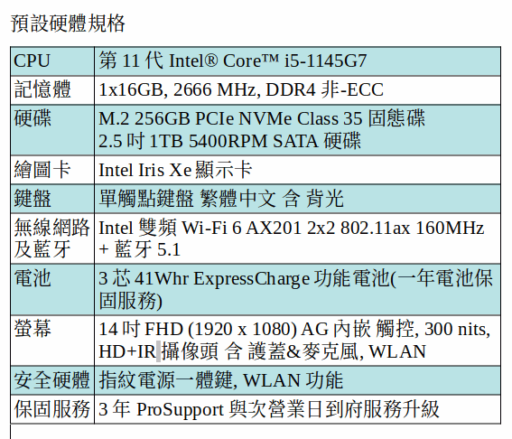 DELL Latitude 3420 商用筆電 (I5-1145G7/16GB/256GB SSD+1TB SATA/14吋 FHD) DELL Latitude 3420 商用筆電 (I5-1145G7/16GB/256GB SSD+1TB SATA/14吋 FHD)