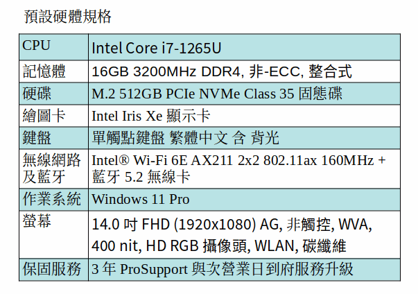DELL Latitude 7430 商用筆電 (i7-1265U/16GB/512G SSD/14吋 FHD/Win 11 Pro)