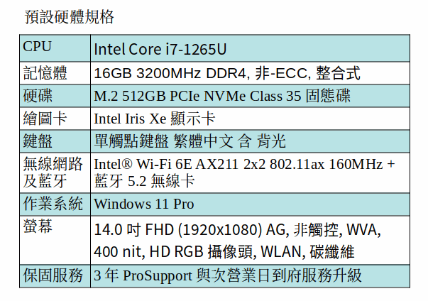 DELL Latitude 7430 商用筆電 (i7-1265U/16GB/512G SSD/14吋 FHD/Win 11 Pro) DELL Latitude 7430 商用筆電 (i7-1265U/16GB/512G SSD/14吋 FHD/Win 11 Pro)