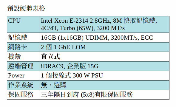 DELL POWEREDGE T150 SERVER (Xeon E-2314/16G)