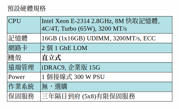 DELL POWEREDGE T150 SERVER (Xeon E-2314/16G) DELL POWEREDGE T150 SERVER (Xeon E-2314/16G)