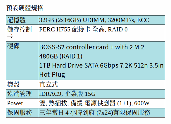 DELL POWEREDGE T350 SERVER (32GB RAM/M.2 480GB SSD*2+1TB SATA)