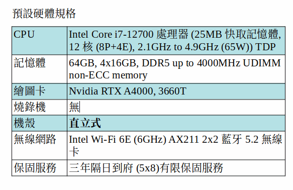 DELL Precision 3660 工作站 (I7-12700 /64GB/RTX A4000) DELL Precision 3660 工作站 (I7-12700 /64GB/RTX A4000)