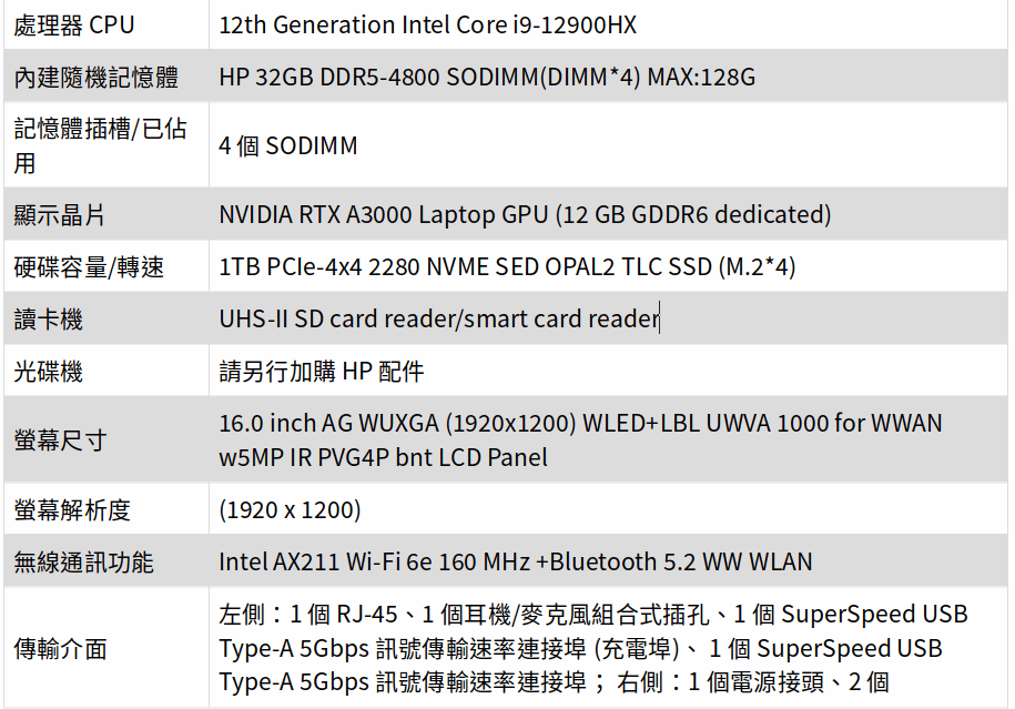 HP ZBOOK FURY 16G9/16/I9-12900HX/1TSSD/1*32G/A3000/W11DGW10P/333/
